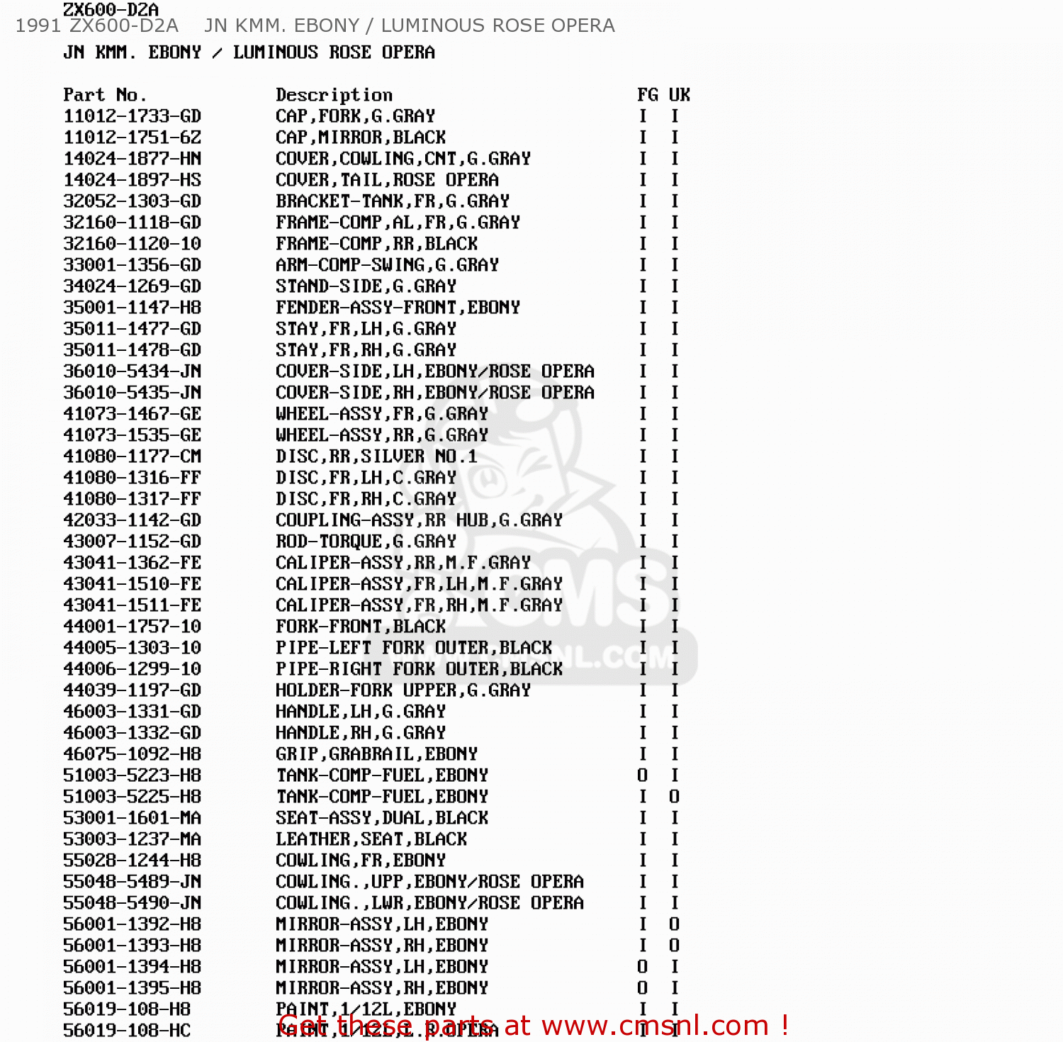 1991 ZX600-D2A    JN KMM. EBONY / LUMINOUS ROSE OPERA ZX600D2A ZZR600 1991 UNITED KINGDOM FG