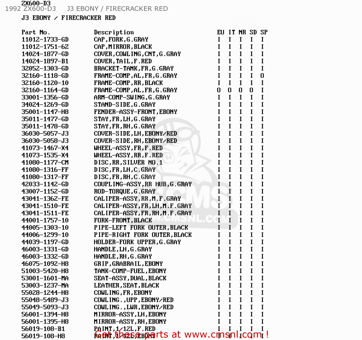1992 ZX600-D3     J3 EBONY / FIRECRACKER RED ZX600D2A ZZR600 1991 UNITED KINGDOM FG