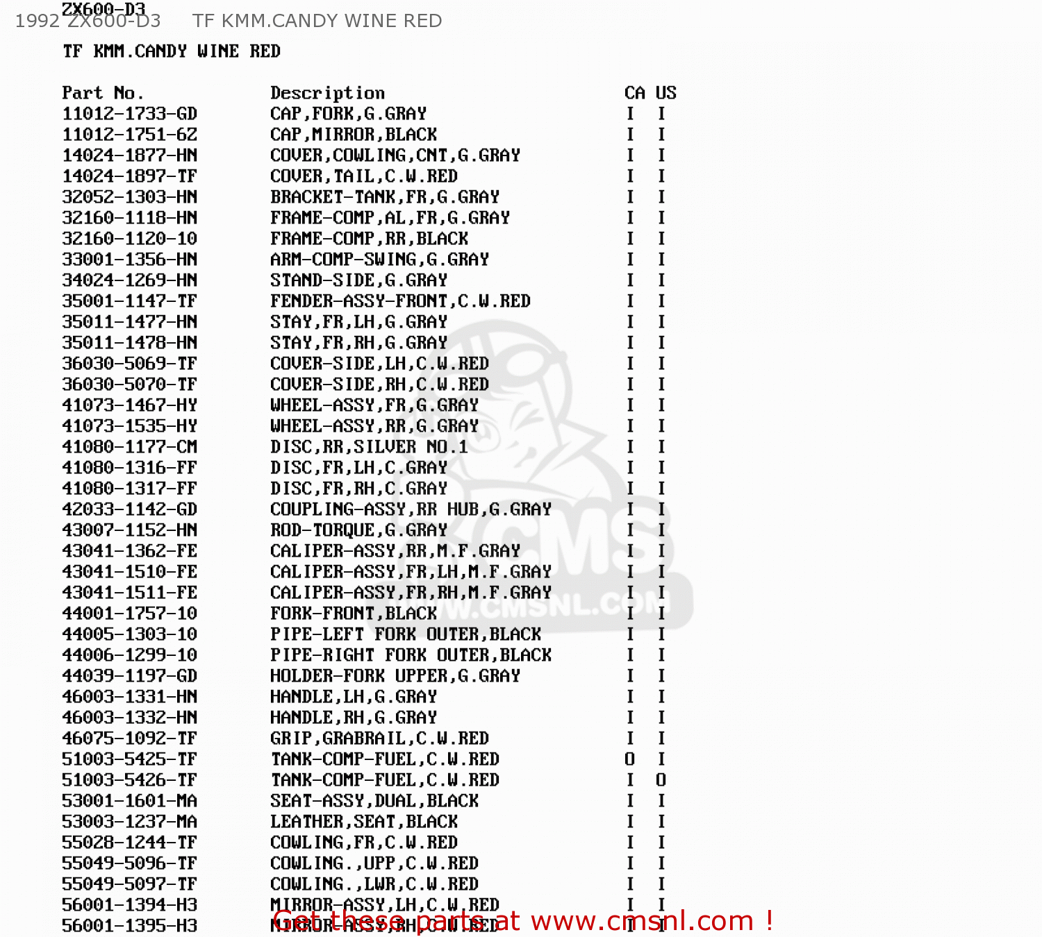 1992 ZX600-D3     TF KMM.CANDY WINE RED ZX600D3 NINJA ZX6 1992 USA CALIFORNIA CANADA
