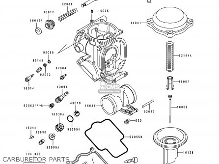 CARBURETOR PARTS - ZX600D3 NINJA ZX6 1992 USA CALIFORNIA CANADA