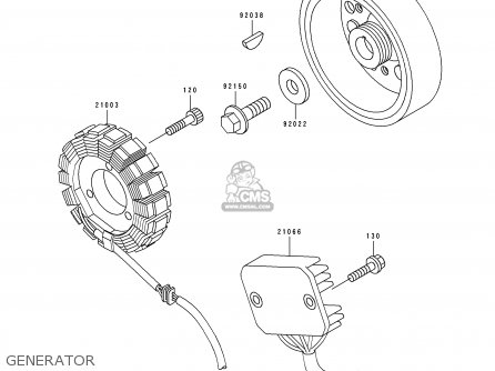 GENERATOR - ZX600D3 NINJA ZX6 1992 USA CALIFORNIA CANADA