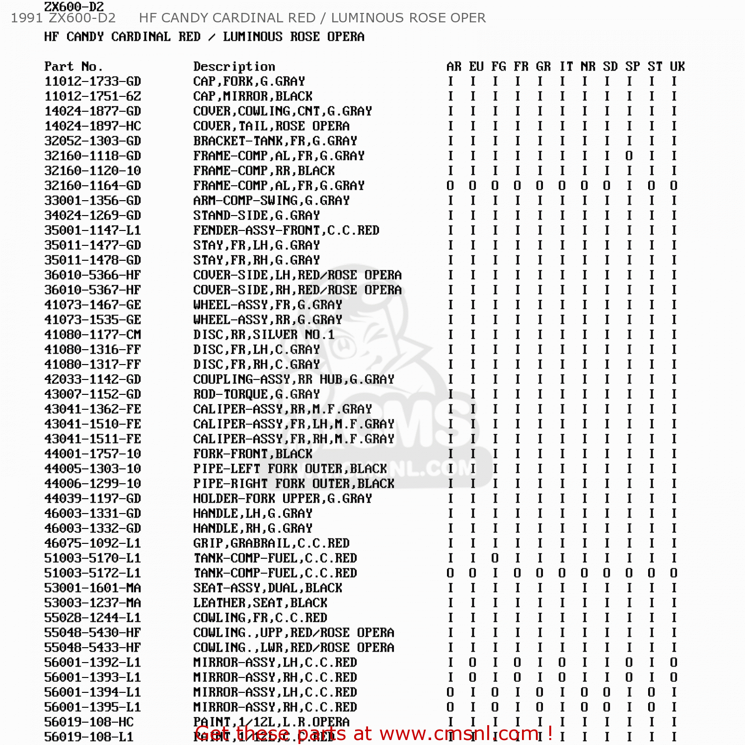 1991 ZX600-D2     HF CANDY CARDINAL RED / LUMINOUS ROSE OPER ZX600D3 ZZR600 1992 EUROPE UK FR AR FG GR IT NR SD SP ST