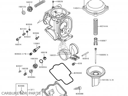 CARBURETOR PARTS - ZX600D3 ZZR600 1992 EUROPE UK FR AR FG GR IT NR SD SP ST
