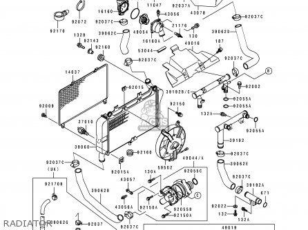 RADIATOR - ZX600D3 ZZR600 1992 EUROPE UK FR AR FG GR IT NR SD SP ST