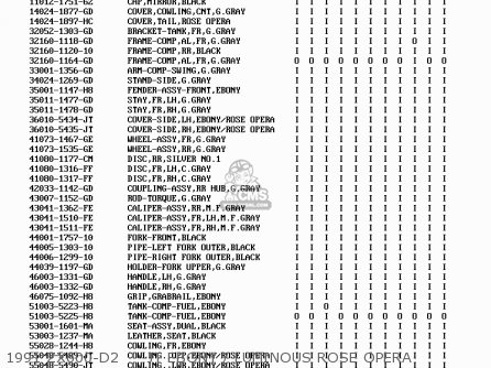 1991 ZX600-D2     JT EBONY / LUMINOUS ROSE OPERA - ZX600D3 ZZR600 1992 EUROPE UK FR AR FG GR IT NR SD SP ST