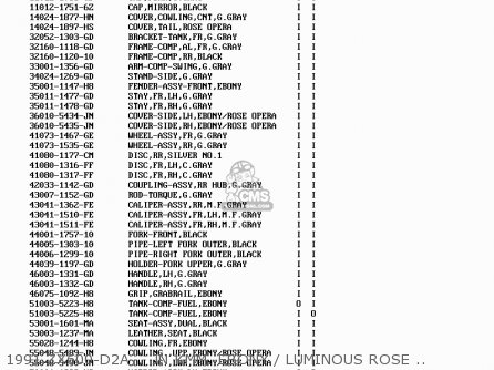 1991 ZX600-D2A    JN KMM. EBONY / LUMINOUS ROSE OPERA - ZX600D3 ZZR600 1992 EUROPE UK FR AR FG GR IT NR SD SP ST