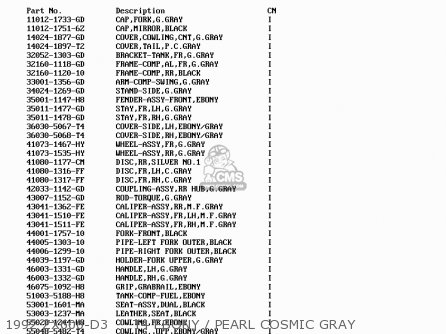 Kawasaki ZX600D4 NINJA ZX6 1993 USA CALIFORNIA parts lists