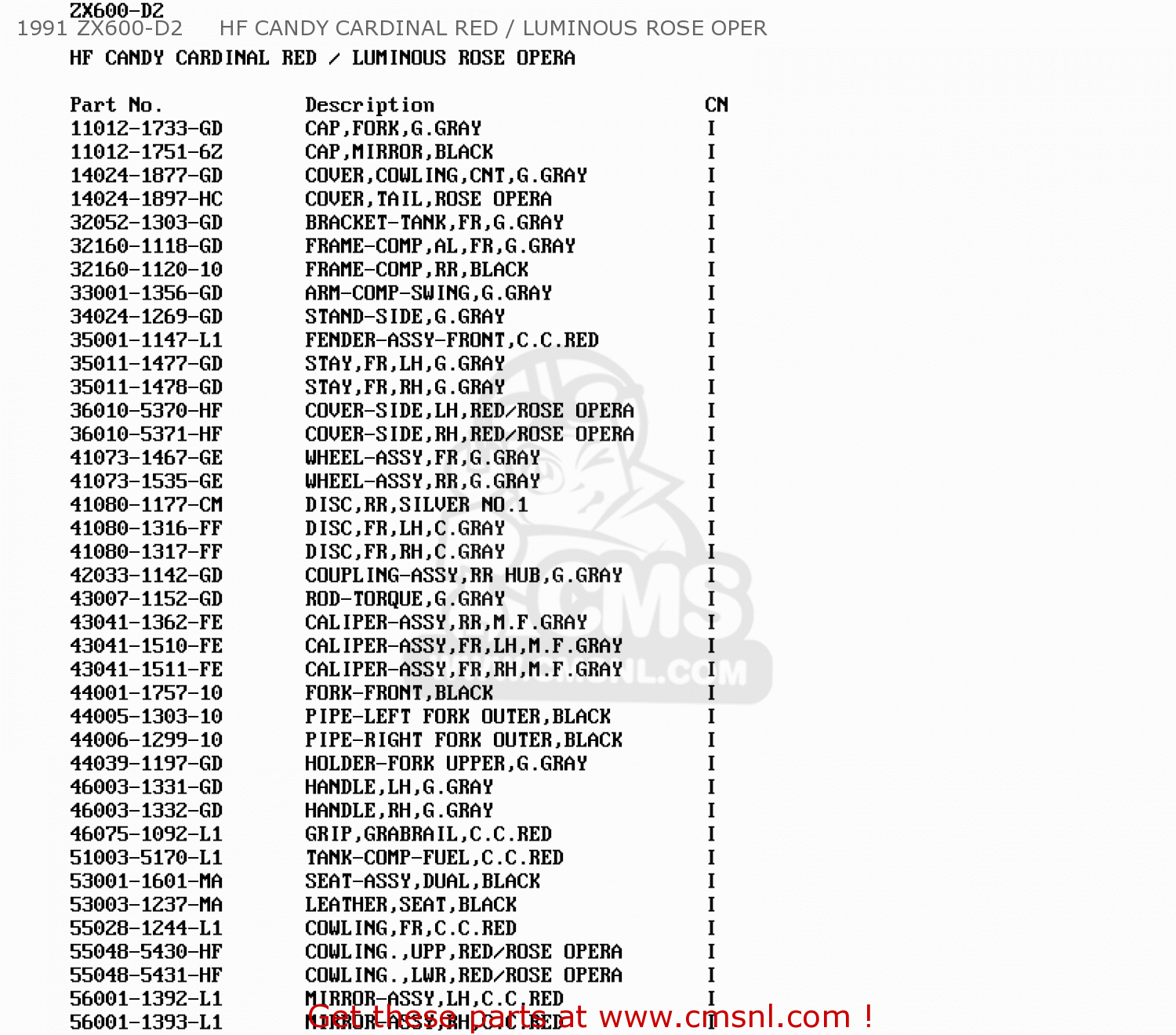 1991 ZX600-D2     HF CANDY CARDINAL RED / LUMINOUS ROSE OPER ZX600D4 NINJA ZX6 1993 USA CALIFORNIA