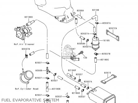 FUEL EVAPORATIVE SYSTEM - ZX600E1 NINJA ZX6 1993 USA CALIFORNIA CANADA