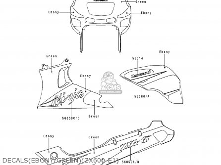 DECALS(EBONY/GREEN)(ZX600-E1) - ZX600E1 NINJA ZX6 1993 USA CALIFORNIA CANADA