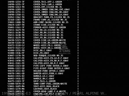 1993 ZX600-E1     13 KMM.MET.BLUE VIOLET / LUM.ROSE OPERA - ZX600E1 NINJA ZX6 1993 USA CALIFORNIA CANADA