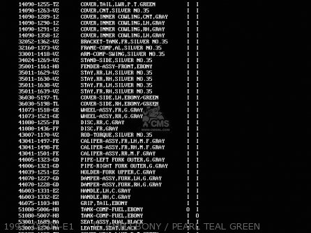 1993 ZX600-E1     TL KMM.EBONY / PEARL TEAL GREEN - ZX600E1 NINJA ZX6 1993 USA CALIFORNIA CANADA