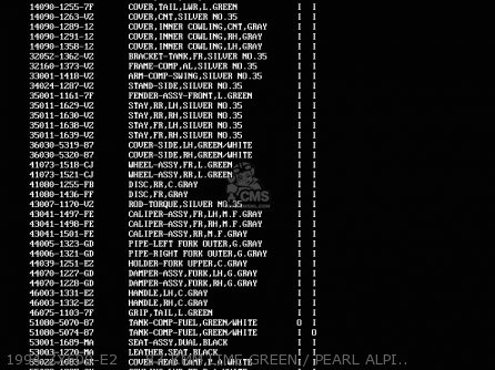 1994 ZX600-E2     87 KMM.LIME GREEN / PEARL ALPINE WHITE - ZX600E1 NINJA ZX6 1993 USA CALIFORNIA CANADA