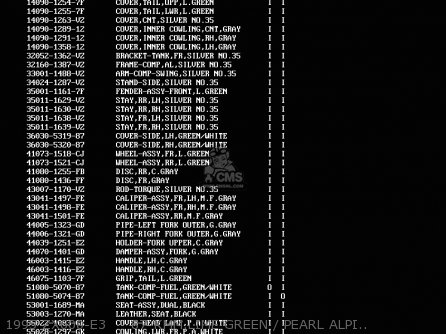 1995 ZX600-E3     87 KMM.LIME GREEN / PEARL ALPINE WHITE - ZX600E1 NINJA ZX6 1993 USA CALIFORNIA CANADA