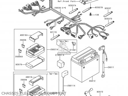 CHASSIS ELECTRICAL EQUIPMENT - ZX600E1 ZZR600 1993 EUROPE UK FR NL AR FG GR IT NR SD SP ST