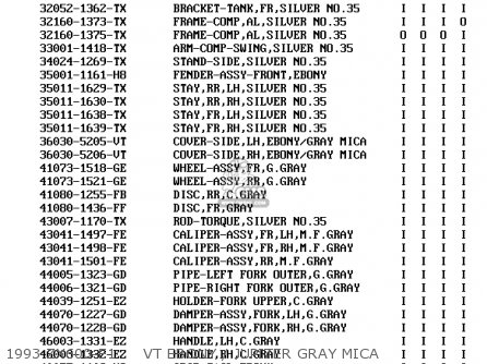 1993 ZX600-E1     VT EBONY / JUPITER GRAY MICA - ZX600E1 ZZR600 1993 EUROPE UK FR NL AR FG GR IT NR SD SP ST