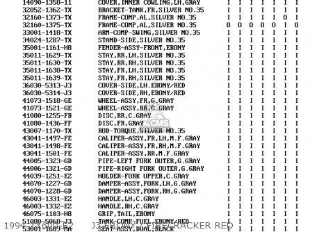 1994 ZX600-E2     J3 EBONY / FIRECRACKER RED - ZX600E1 ZZR600 1993 EUROPE UK FR NL AR FG GR IT NR SD SP ST