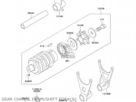 GEAR CHANGE DRUM/SHIFT FORK(S) - ZX600E10 NINJA ZX6 2002 USA CALIFORNIA CANADA