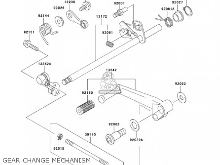 GEAR CHANGE MECHANISM - ZX600E10 NINJA ZX6 2002 USA CALIFORNIA CANADA