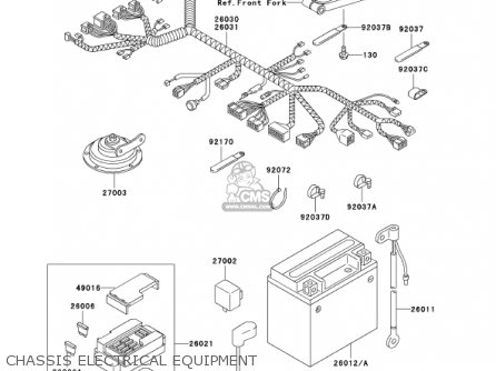 CHASSIS ELECTRICAL EQUIPMENT - ZX600E10 NINJA ZX6 2002 USA CALIFORNIA CANADA