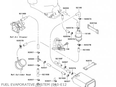 FUEL EVAPORATIVE SYSTEM (E10-E12 - ZX600E10 NINJA ZX6 2002 USA CALIFORNIA CANADA
