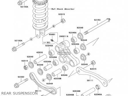 REAR SUSPENSION - ZX600E10 NINJA ZX6 2002 USA CALIFORNIA CANADA