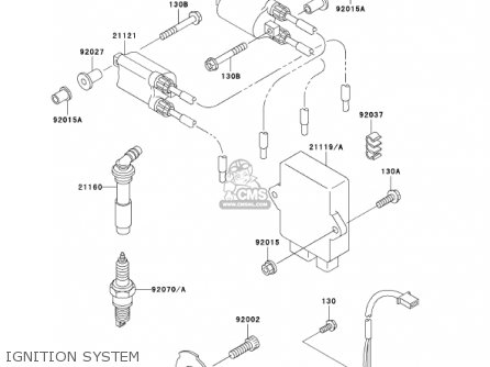 IGNITION SYSTEM - ZX600E10 NINJA ZX6 2002 USA CALIFORNIA CANADA