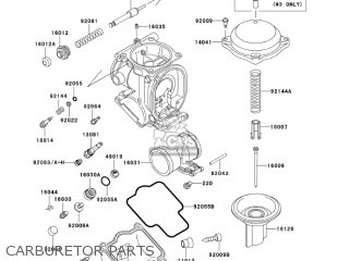 CARBURETOR PARTS - ZX600E12 ZZR600 2004 USA CALIFORNIA CANADA