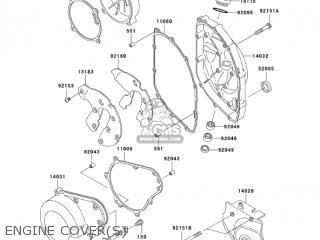 ENGINE COVER(S) - ZX600E13 CANADA 2005