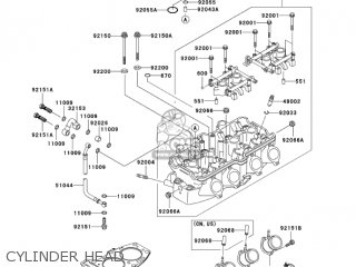CYLINDER HEAD - ZX600E13 CANADA 2005