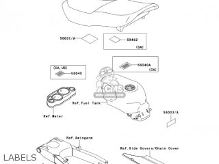 LABELS - ZX600E13 CANADA 2005