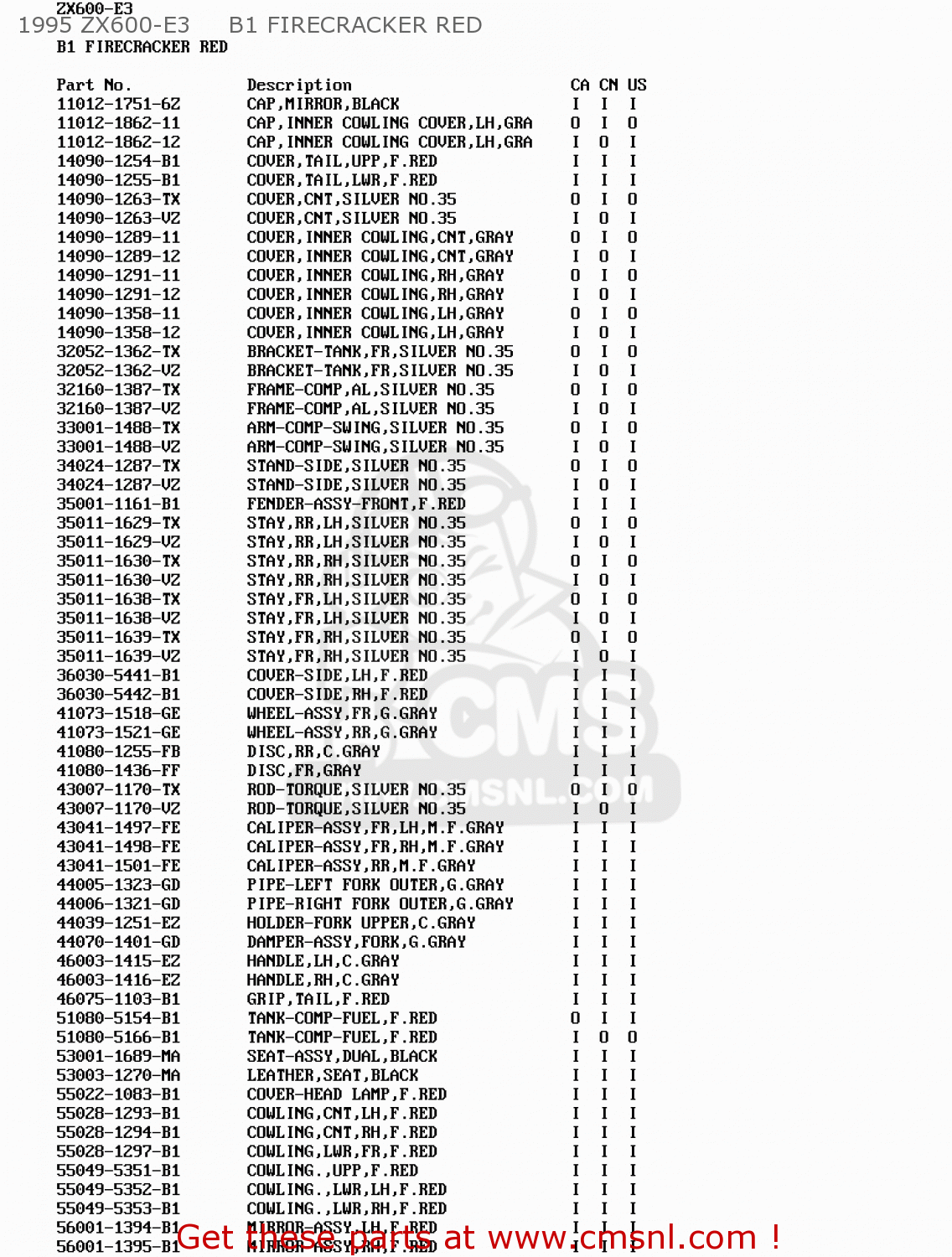 1995 ZX600-E3     B1 FIRECRACKER RED ZX600E2 NINJA ZX6 1994 USA CALIFORNIA CANADA
