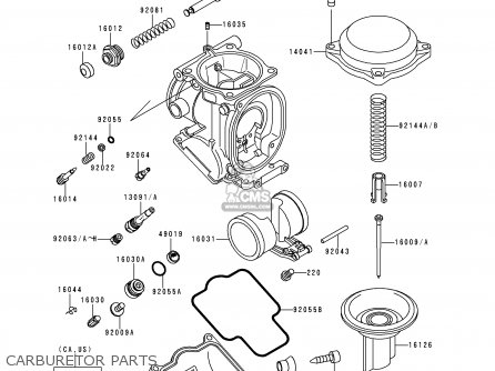 CARBURETOR PARTS - ZX600E2 NINJA ZX6 1994 USA CALIFORNIA CANADA