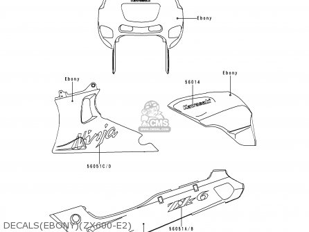DECALS(EBONY)(ZX600-E2) - ZX600E2 NINJA ZX6 1994 USA CALIFORNIA CANADA