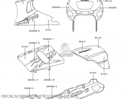 DECALS(GREEN/WHITE)(ZX600-E2/E3) - ZX600E2 NINJA ZX6 1994 USA CALIFORNIA CANADA