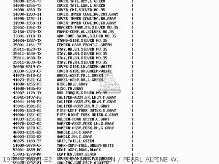 1994 ZX600-E2     CK LIME GREEN / PEARL ALPINE WHITE - ZX600E2 NINJA ZX6 1994 USA CALIFORNIA CANADA