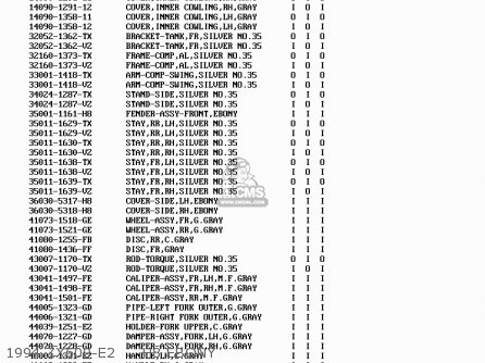1994 ZX600-E2     H8 EBONY - ZX600E2 NINJA ZX6 1994 USA CALIFORNIA CANADA