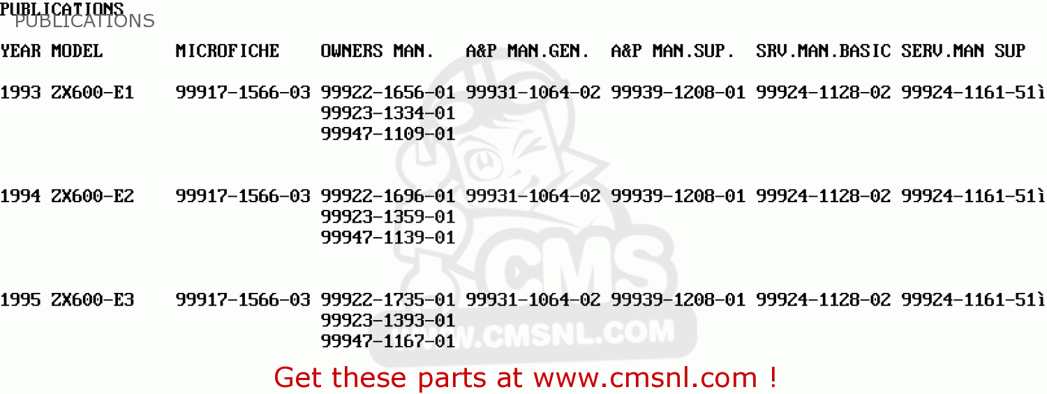 PUBLICATIONS ZX600E2 ZZR600 1994 EUROPE UK FR NL AR FG GR IT NR SD SP ST