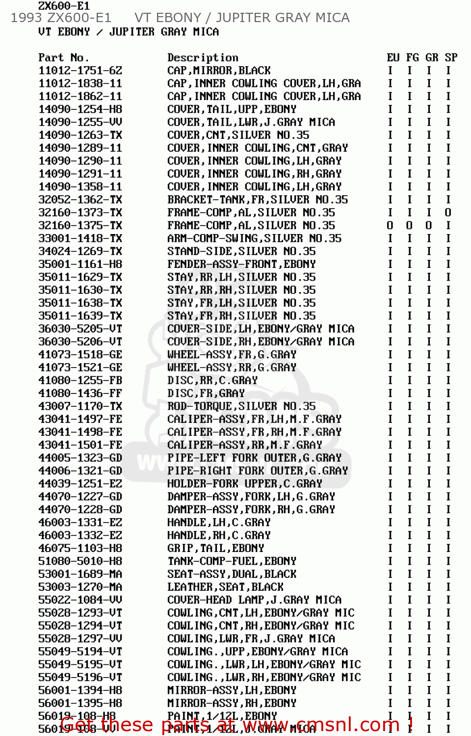1993 ZX600-E1     VT EBONY / JUPITER GRAY MICA ZX600E2 ZZR600 1994 EUROPE UK FR NL AR FG GR IT NR SD SP ST