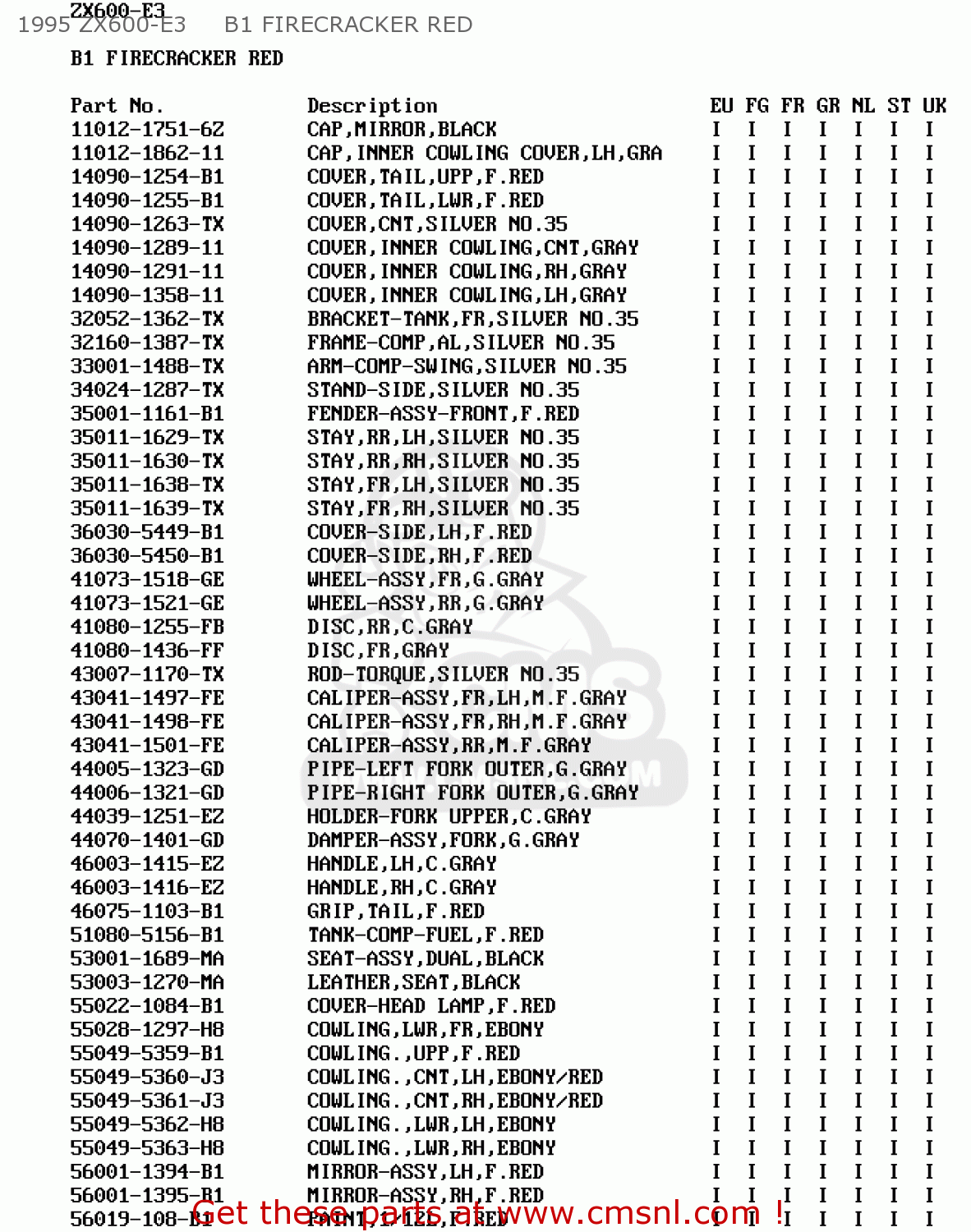 1995 ZX600-E3     B1 FIRECRACKER RED ZX600E2 ZZR600 1994 EUROPE UK FR NL AR FG GR IT NR SD SP ST