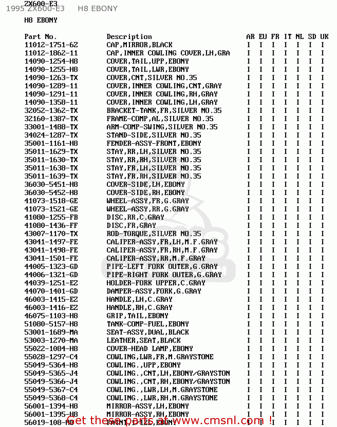 1995 ZX600-E3     H8 EBONY ZX600E2 ZZR600 1994 EUROPE UK FR NL AR FG GR IT NR SD SP ST
