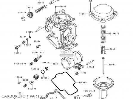 CARBURETOR PARTS - ZX600E2 ZZR600 1994 EUROPE UK FR NL AR FG GR IT NR SD SP ST