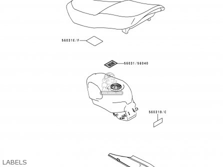 LABELS - ZX600E2 ZZR600 1994 EUROPE UK FR NL AR FG GR IT NR SD SP ST