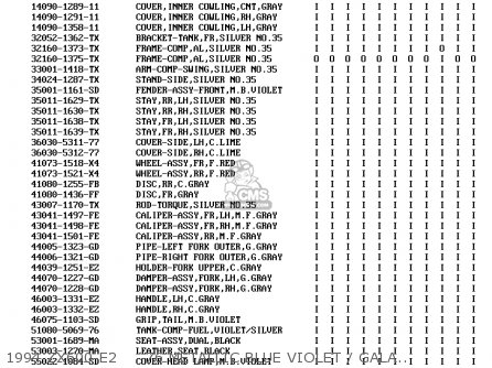 1994 ZX600-E2     76 METALLIC BLUE VIOLET / GALAXY SILVER - ZX600E2 ZZR600 1994 EUROPE UK FR NL AR FG GR IT NR SD SP ST