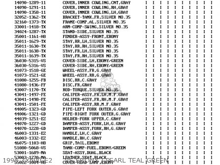 1994 ZX600-E2     VS EBONY / PEARL TEAL GREEN - ZX600E2 ZZR600 1994 EUROPE UK FR NL AR FG GR IT NR SD SP ST
