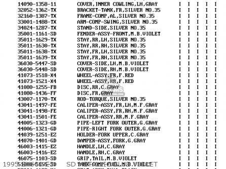 1995 ZX600-E3     SD METALLIC BLUE VIOLET - ZX600E2 ZZR600 1994 EUROPE UK FR NL AR FG GR IT NR SD SP ST