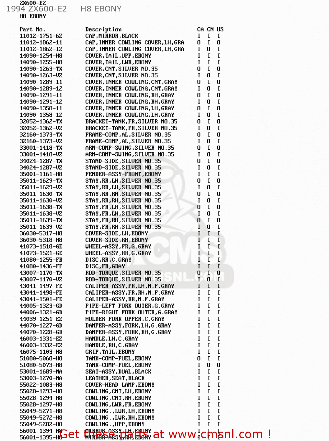 1994 ZX600-E2     H8 EBONY ZX600E3 NINJA ZX6 1995 USA CALIFORNIA CANADA