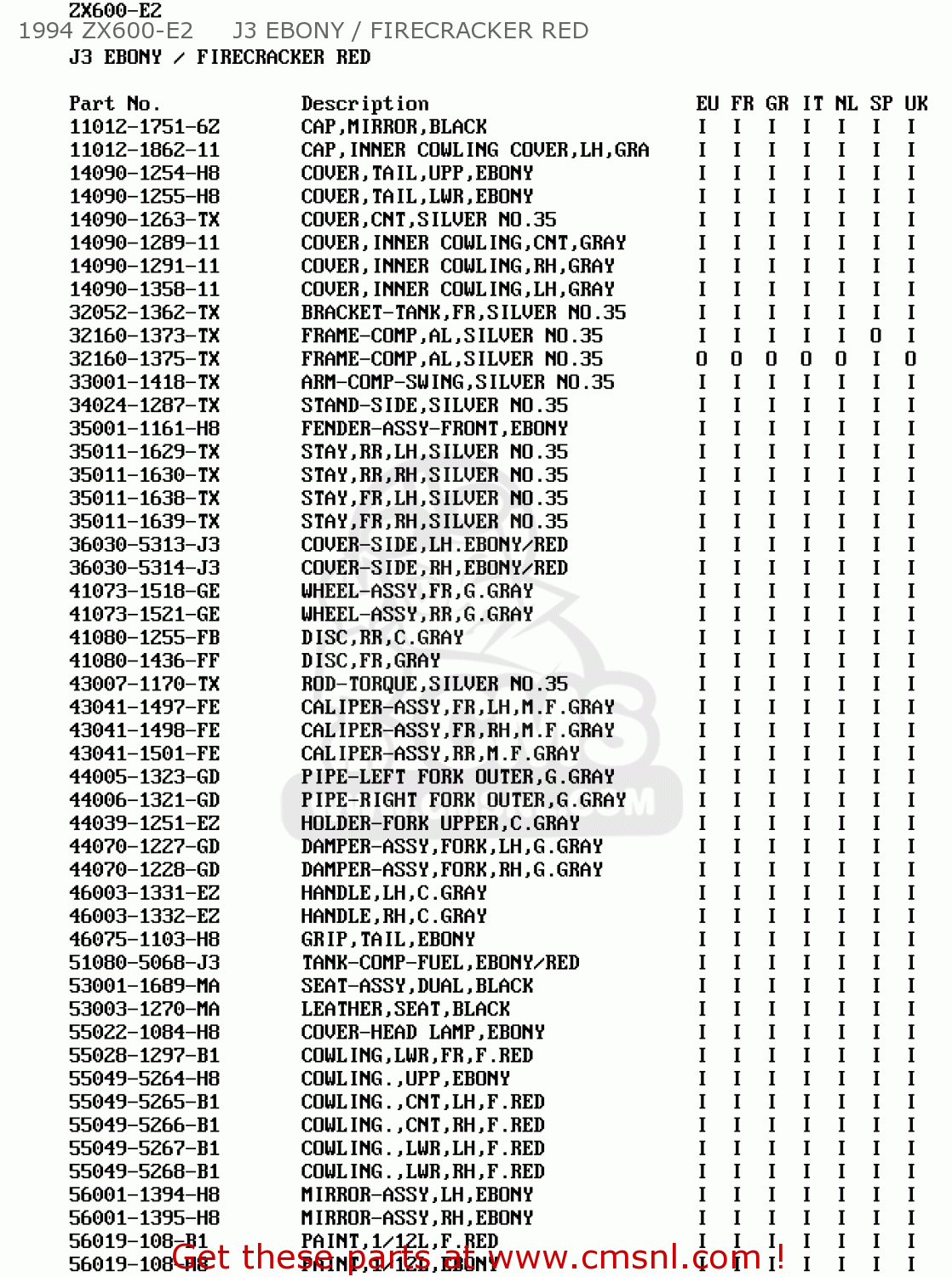 1994 ZX600-E2     J3 EBONY / FIRECRACKER RED ZX600E3 ZZR600 1995 EUROPE UK FR NL AR FG GR IT SD ST