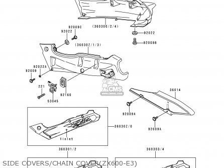 SIDE COVERS/CHAIN COVER(ZX600-E3) - ZX600E3 ZZR600 1995 EUROPE UK FR NL AR FG GR IT SD ST