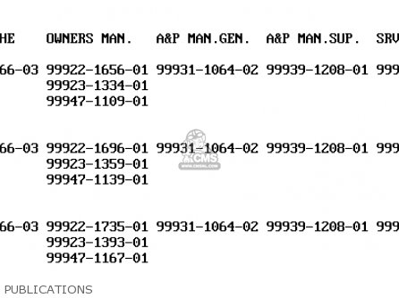 PUBLICATIONS - ZX600E3 ZZR600 1995 EUROPE UK FR NL AR FG GR IT SD ST